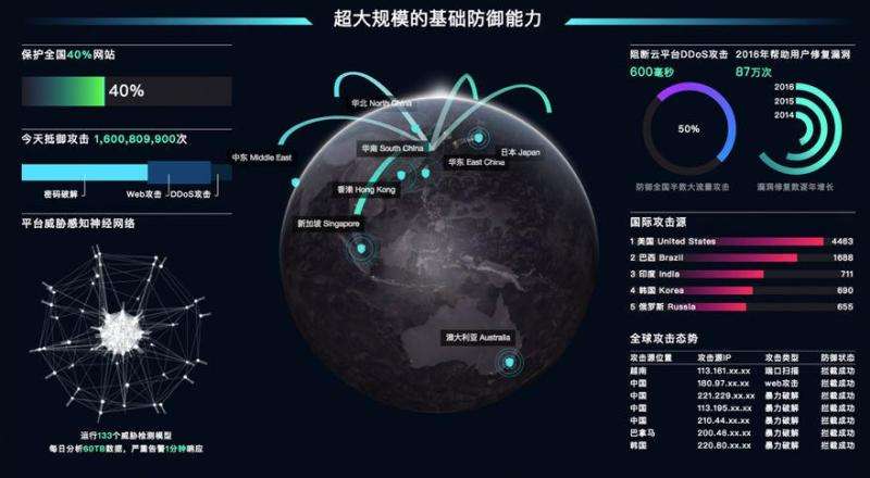 F(xin)ںܻƼg(sh)10ǰͲ֣